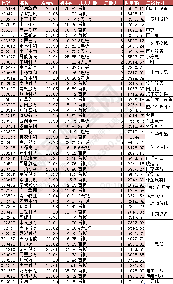 揭秘，2024年12月9日实时停留黄线背后的真相即将揭晓，你准备好了吗？