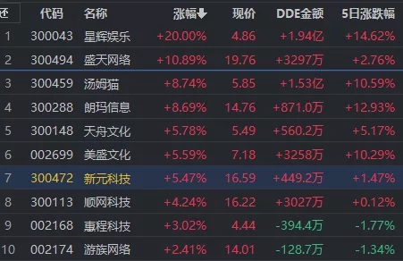 北京十二月九日历史回收价格变迁探索，实时查询与深度探寻