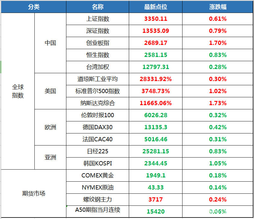 12月手机市场实时榜单热点分析与趋势展望