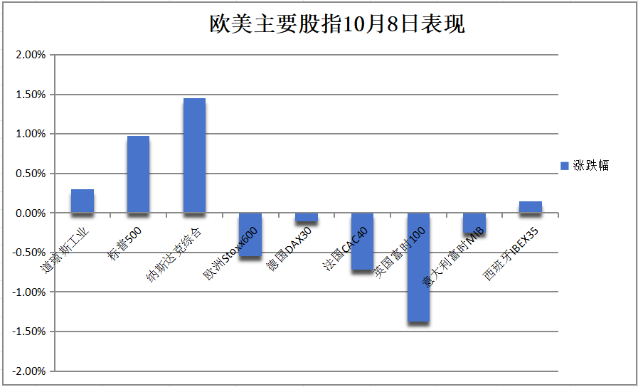 2024年12月10日 第20页