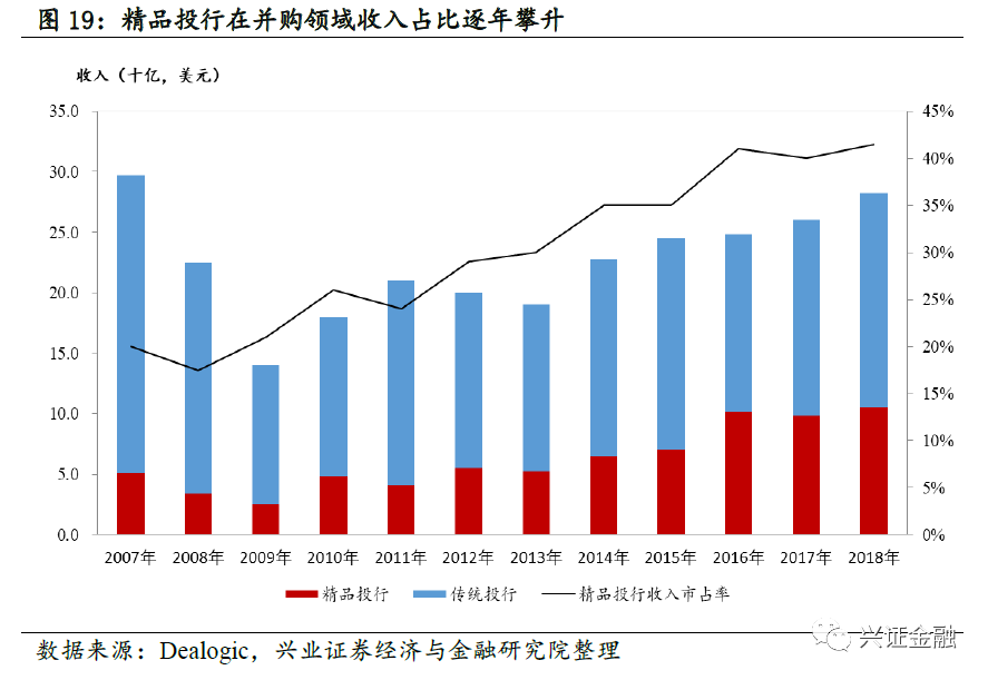 2024年12月10日 第19页