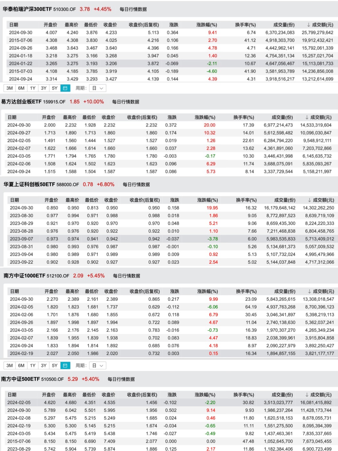 历史上的12月10日，疫情下的励志篇章与成就之光实时报道