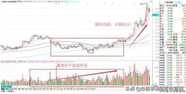 12月10日中盘价值股价实时解析，市场走势与个人投资策略关注焦点