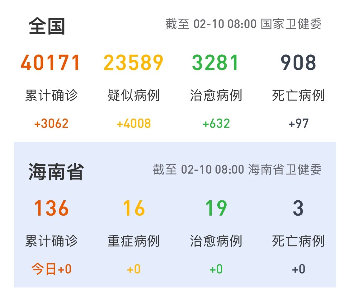 2024年12月10日 第17页