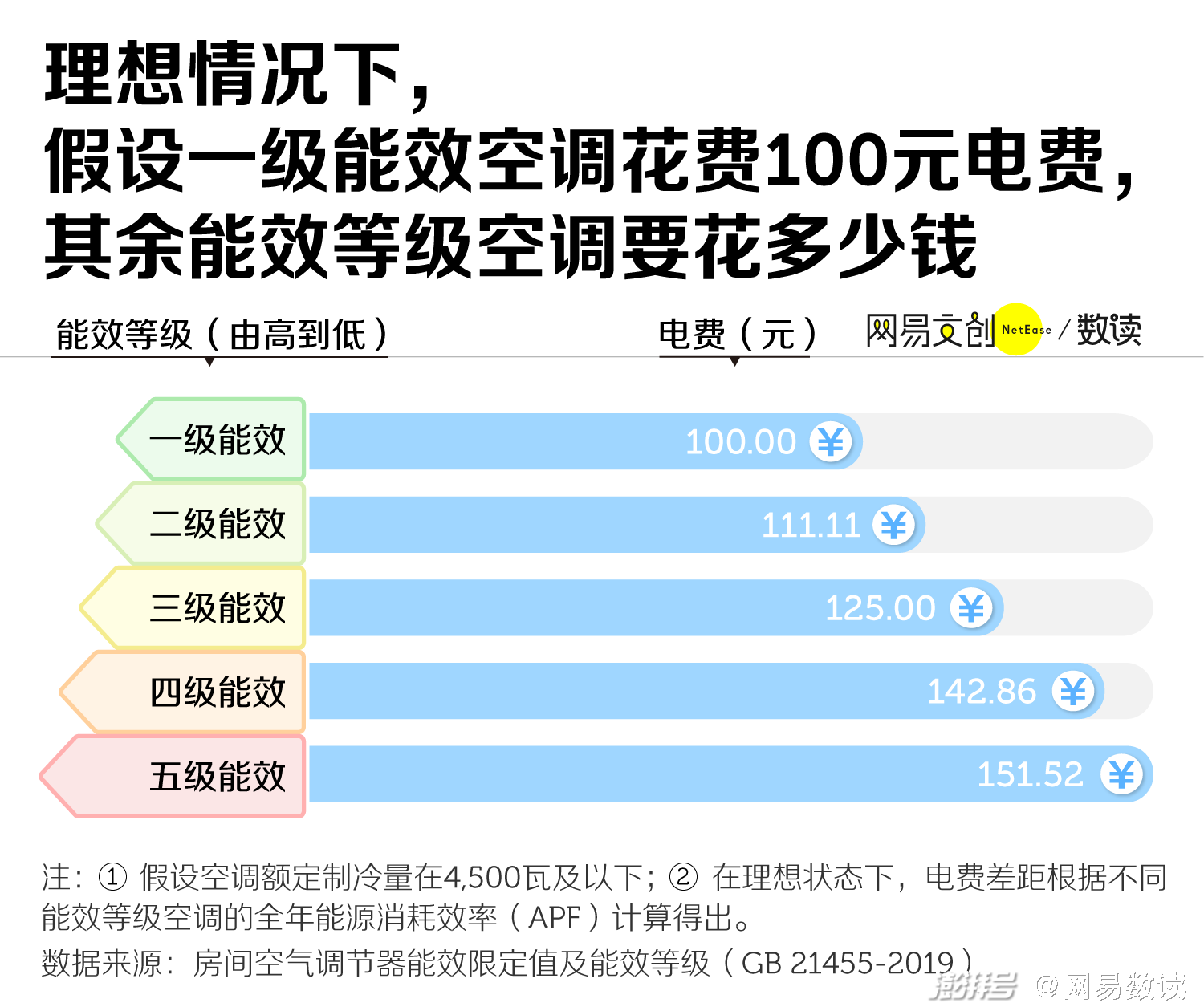 关于电费实时更新机制的深度评测，智能管理无忧，实时更新电费解析