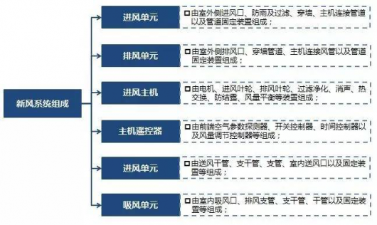 独家预测，揭秘小巷深处的明珠——2024年护士电影实时票房展望