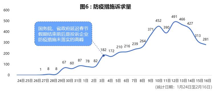 汕头疫情实时数据图分析报告，聚焦动态变化，解读趋势