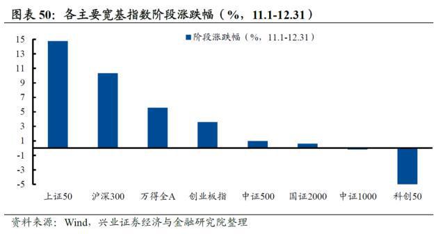 12月英高疫情实时数据深度解析及最新动态