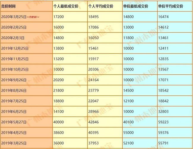 智能科技新星引领未来电力竞拍纪元，预测2024年实时电价竞价新纪元开启