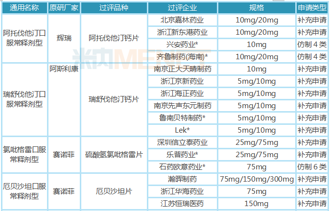 往年12月10日风险评估重磅发布，智能实时数据监控引领科技生活新纪元