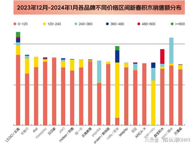 2024年实时员工定位系统的应用，机遇与挑战