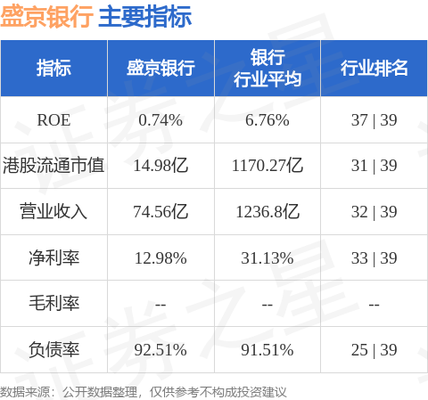 盛京银行实时到账预测及未来交易趋势展望，2024年12月10日的可能性分析