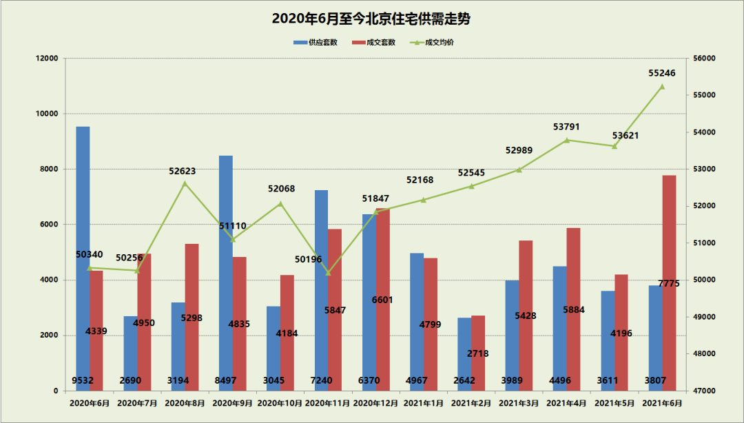 历史上的12月10日济宁市PM10实时数据与查询解析指南（适用于初学者与进阶用户）