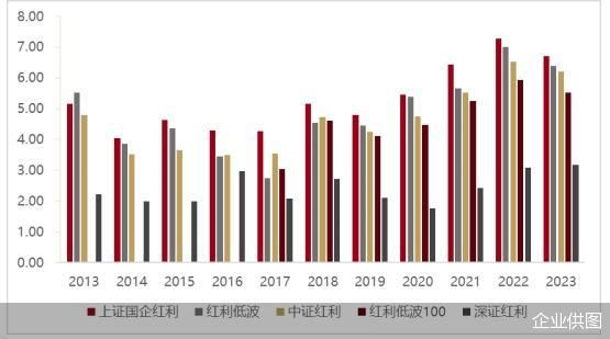 美国基金市场实时更新之旅，学习之光，探寻自信与成就感在变化中的力量（以2024年12月10日为例）