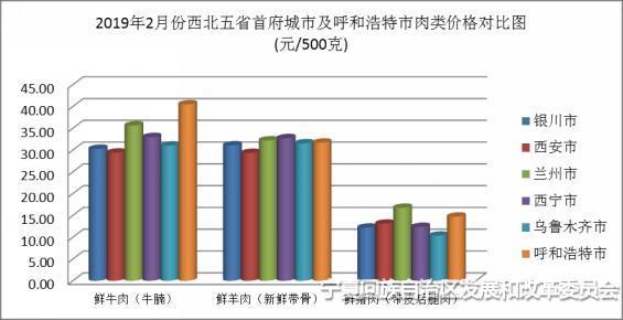 12月北三省最新实时行情深度解析与产品评测