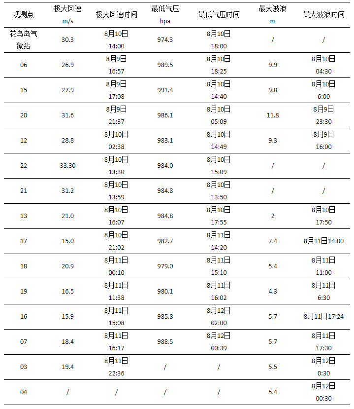 特岗报录风云揭秘，预测2024年特岗报录比例与探寻心灵宁静之旅的报录风云分析