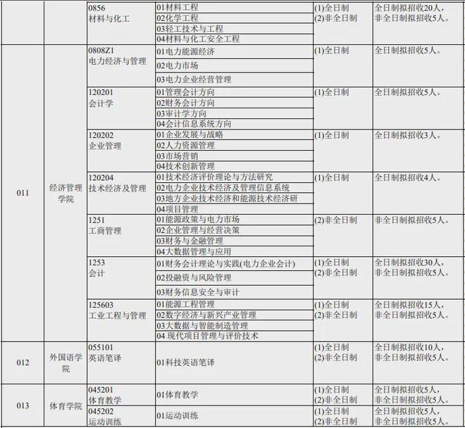 探寻未来教育之光，预测特岗报录比例，揭秘特岗实时报录趋势——以2024年特岗为例