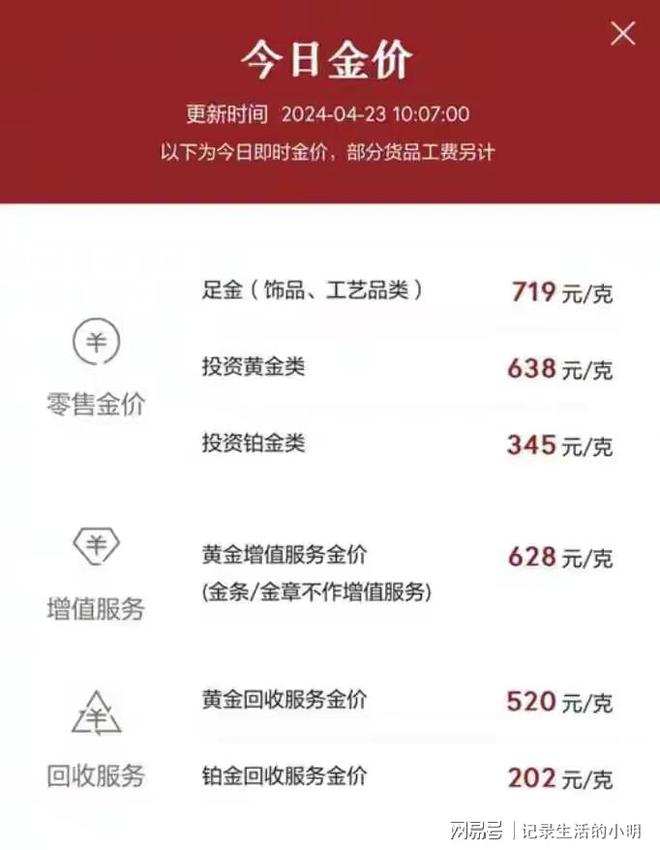 探秘贵阳黄金宝藏店，金价实时查询与独特黄金文化体验之旅