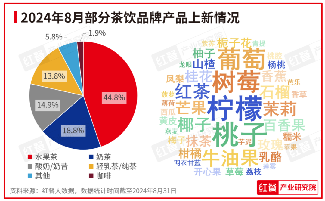 飞鸽实时轮流分配操作指南，引领未来的分配策略（2024版）