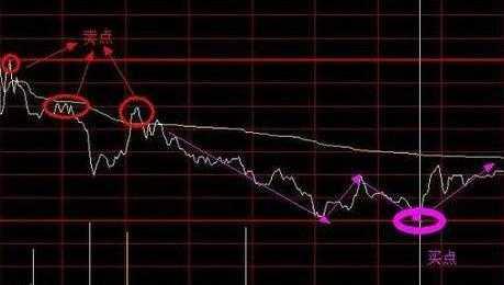 2024年12月10日Axon股票实时行情详解与分析指南