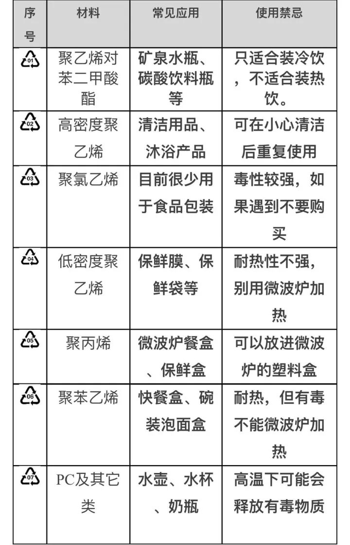 窥探时代变迁，2024年食材实时价格概览与表格图片