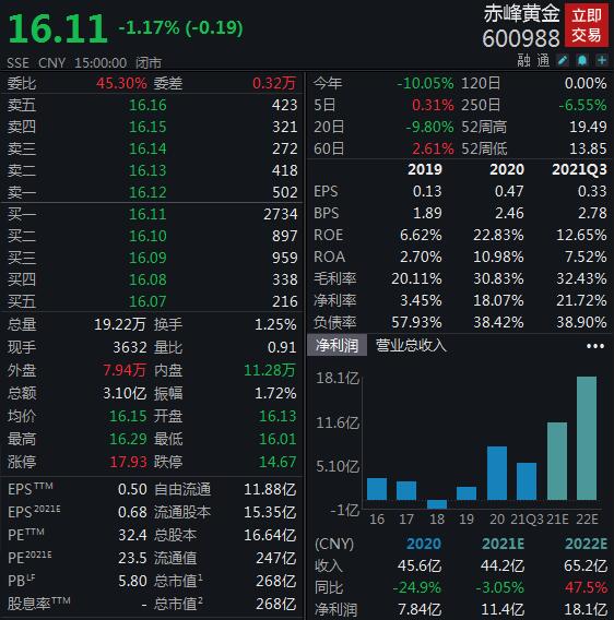 往年12月10日黄金实时交易平台，优势与使用指南及APP介绍