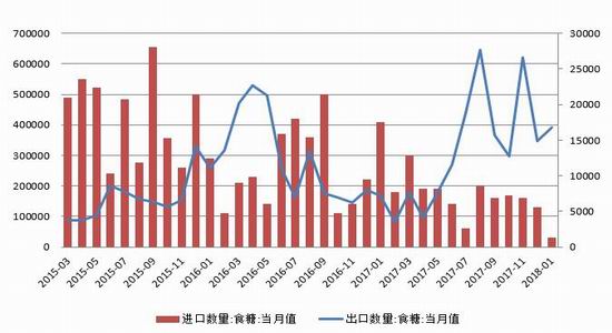 探寻宁静之旅，揭秘12月伦铝期货实时价格与自然美景背后的故事