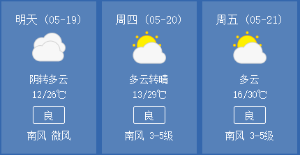 探索横屏时钟设置之旅，自然美景下的实时时钟设置探索（2024年12月10日）