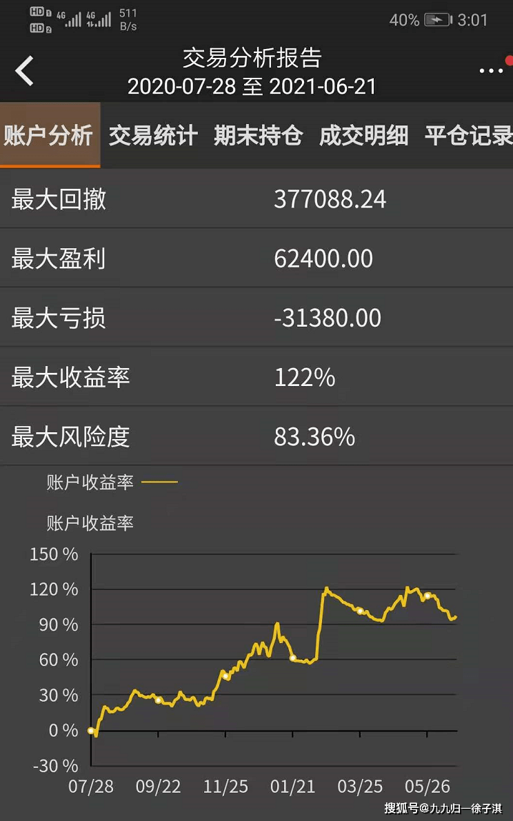 12月10日金属期货市场深度解析与未来走势预测，小红书体指南