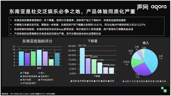 揭秘未来长江监利段水位预测，以2024年12月10日水位实时信息为例的探讨与分析