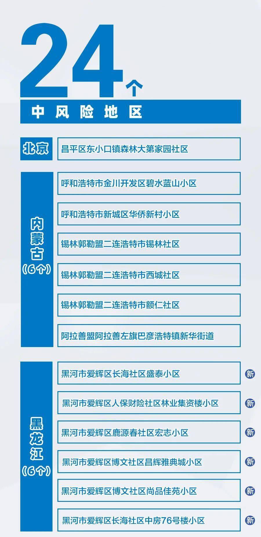 朔州疫情实时追踪与学习变化的力量，乐观前行