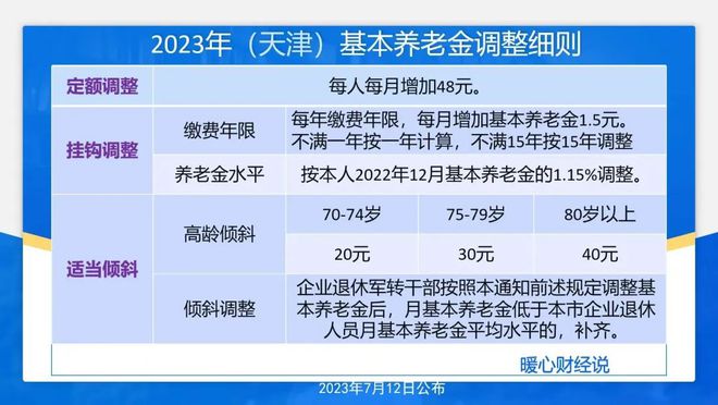 关于政治实时评价撰写指南，以2024年12月10日为例的详细步骤指南及标题建议，掌握实时政治动态，撰写关于2024年12月10日政治评价的全面指南