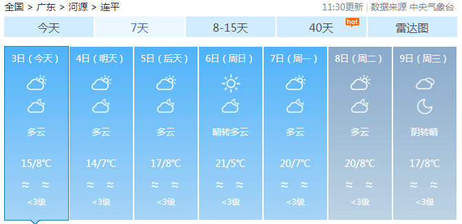 未来科技揭秘，2024年电脑实时温度预测，探索温度之谜的奇妙冒险