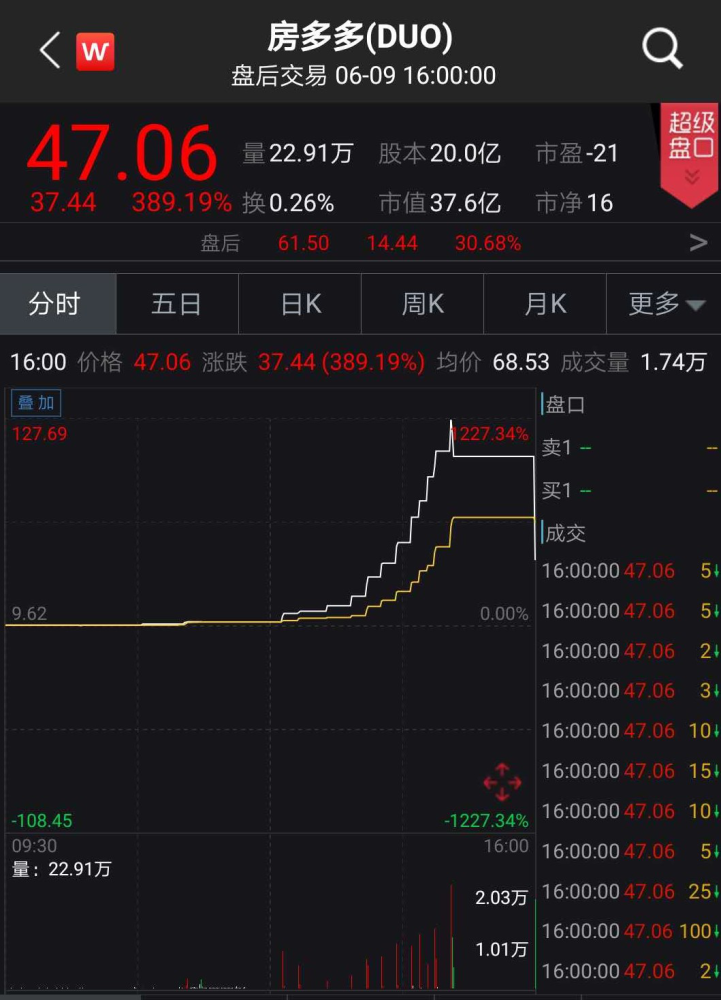 苹果软件后台实时活动的里程碑时刻，历史上的12月10日回顾