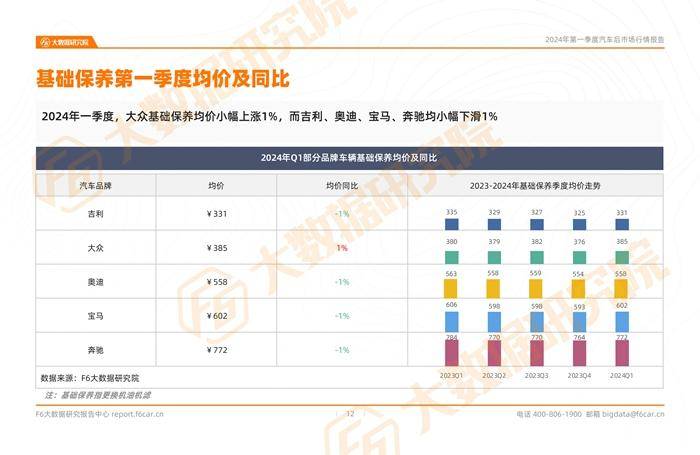 揭秘未来趋势，解读2024年福布斯实时数据概览与预测分析