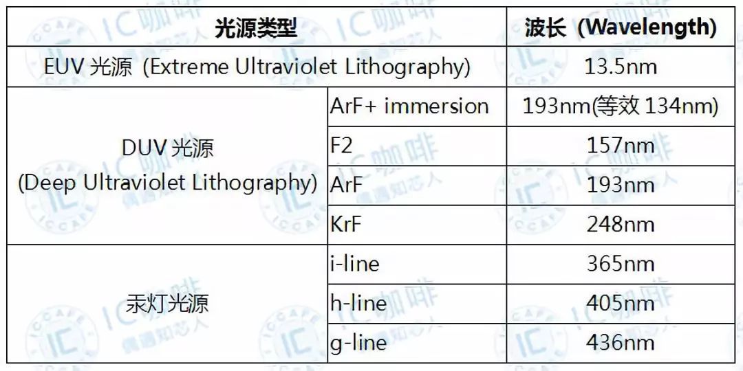 初学者也能轻松掌握！—— 12月10日B10常州实时任务详解步骤与实时更新