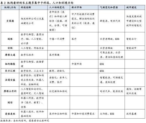 揭秘未来党员实时登记表的背后故事，把握今日，展望2024年党员登记新动态