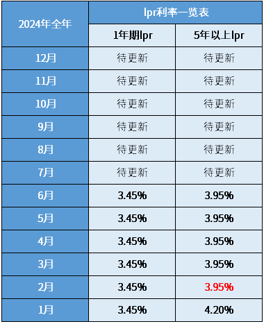 2024年12月10日漯河疫情实时更新消息，最新数据与动态