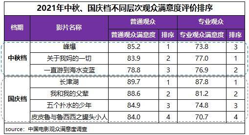 揭秘历史上的12月10日爱国者票房背后的故事与实时数据大解密！