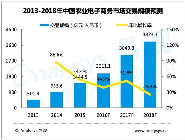 全球聚焦，2016年12月10日出生率实时数据及其深远影响分析