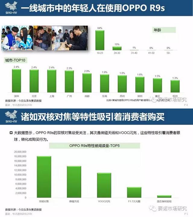 揭秘未来销售数据，预测与实战解析2024年12月10日实时销售数据出炉过程与策略解析