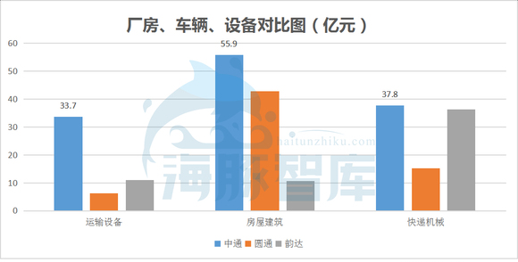 中通快递未来路径预测，掌握预测包裹动向的技能，揭秘中通实时路径走向（2024年预测）