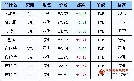 2024年12月11日