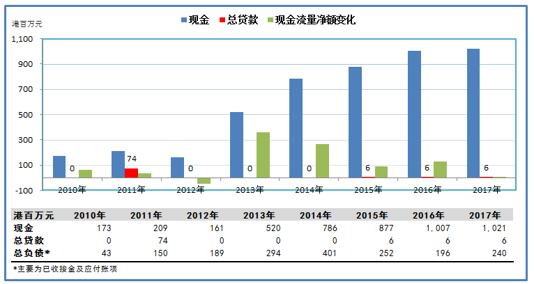 彩星玩具股价背后的自然之旅，一场寻找内心平静的奇妙探险之旅的实时观察（往年12月13日）