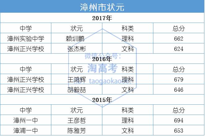 揭秘2024年福建大选，实时统计表下载与解读的全方位观察