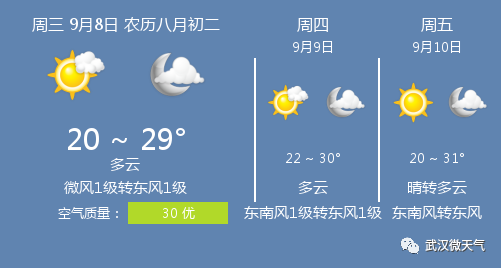 揭秘天气预报背后的故事，12月天气预报实时播报员的角色与挑战