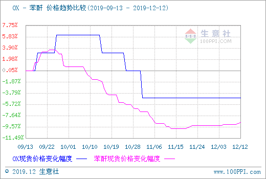 往年12月13日国内金价动态解析，最新消息与深度评测报告