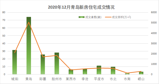 历史上的特殊日子，北京十二月十三日实时疫情统计数据与实录洞察