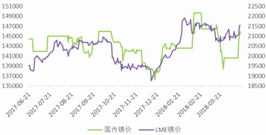 锡价今日走势与探索自然美景，诗意人生背后的宁静锡石世界