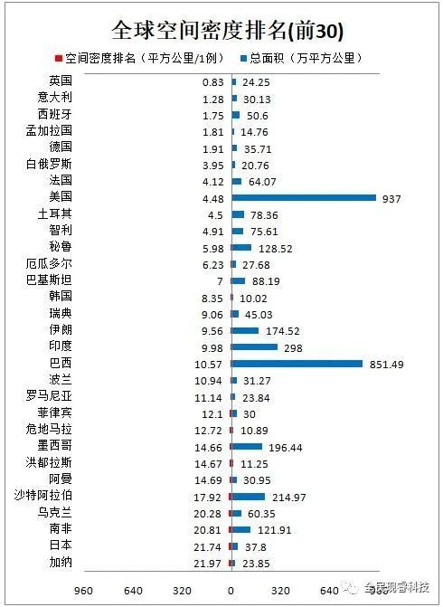 历史上的12月14日肇源新型肺炎实时动态观察与观点探讨